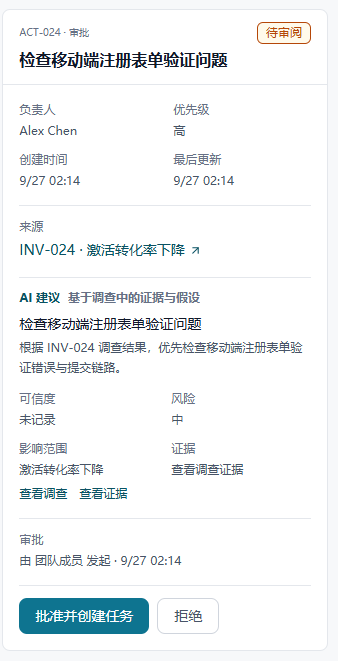 OpsPilot ACT-024 待审批详情，显示待审阅状态、批准并创建任务与拒绝入口，尚无关联任务