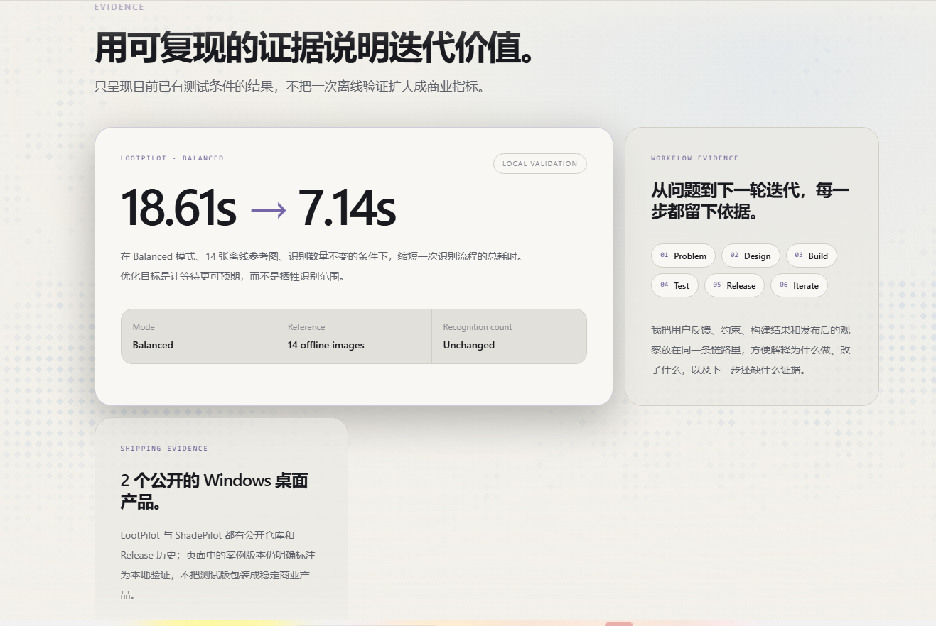 LootPilot 历史验证截图，展示 Balanced 模式从 18.61 秒降至 7.14 秒