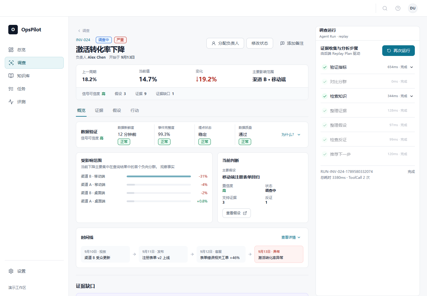 OpsPilot 调查详情与 Agent Panel 真实界面