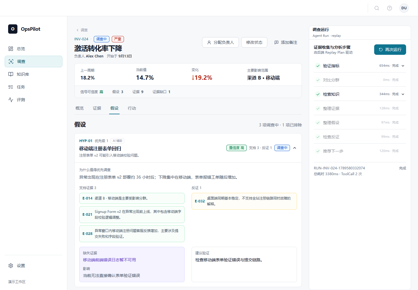HYP-01 假设、支持证据、反证和证据缺口真实界面