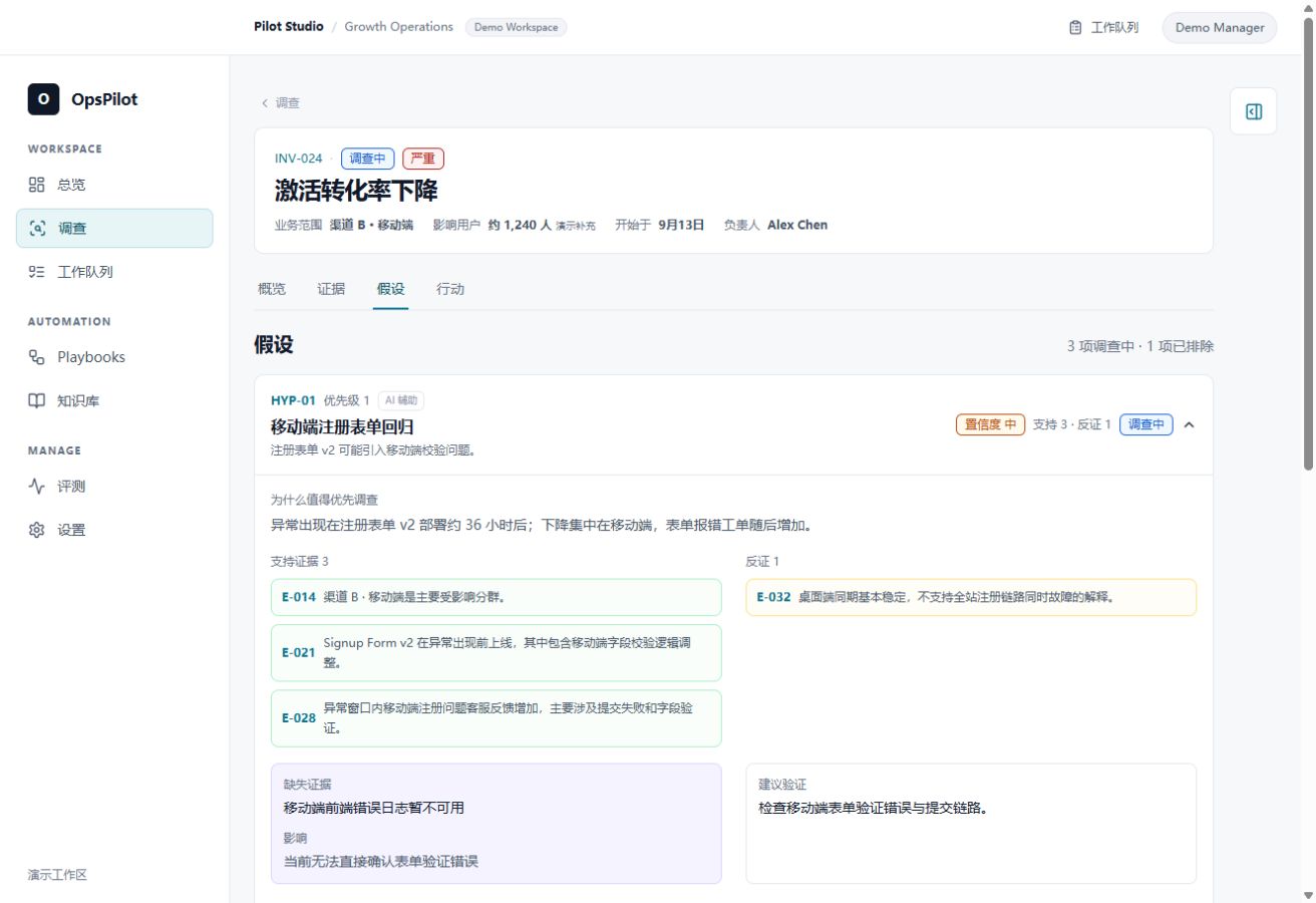 OpsPilot HYP-01 假设详情,显示支持证据、反证和移动端错误日志缺口